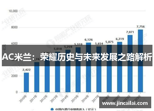 AC米兰：荣耀历史与未来发展之路解析